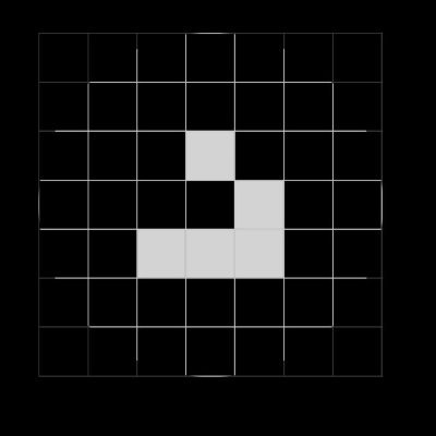 Logo for Conwai